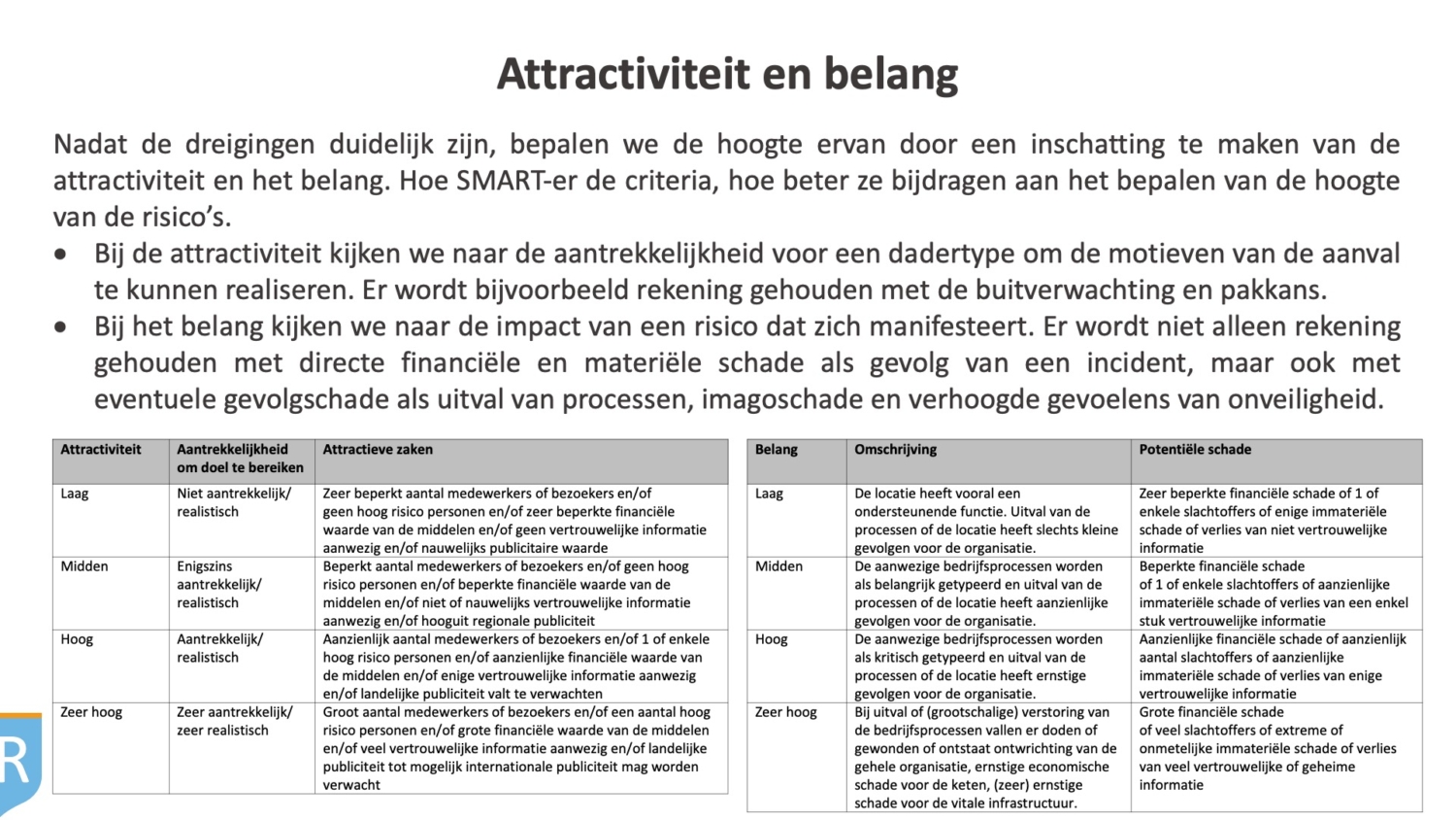 Voorbeeld Risico Analyse - RisicoRegisseurs